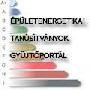 Épület energia, energetika (épületenergetikai) tanúsítások, tanúsítványok, energ